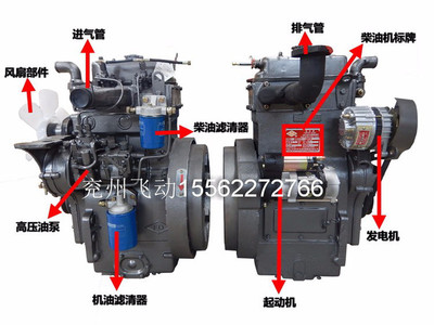 五征山拖泰山拖拉机配件选购指南 飞动兖动295/2100柴油发动机总成与油机发电系统解析